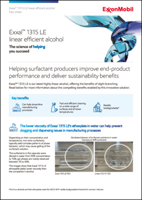 Helping surfactant producers improve end-product performance and deliver sustainability benefits
