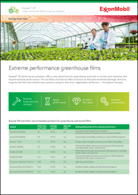 Exceed™ XP performance polymers offer a new benchmark for greenhouse and walk-in tunnel cover solutions that require extreme performance. 