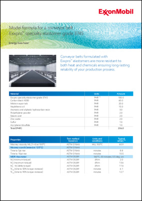 Conveyor belts formulated with Exxpro™ elastomers are more resistant to both heat and chemicals ensuring long-lasting reliability of your production process.