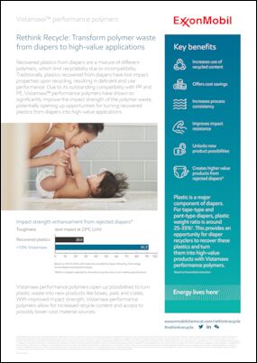 Vistamaxx™ performance polymers have shown to significantly improve the impact strength of the polymer waste, potentially opening up opportunities for turning recovered plastics from diapers into high-value applications.
