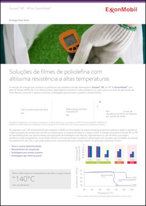 A solução inovadora oferece desempenho mecânico e alta resistência ao calor para uma variedade de aplicações de filmes flexíveis, incluindo sacos para serviços pesados, embalagens de enchimento a quente e revestimentos.