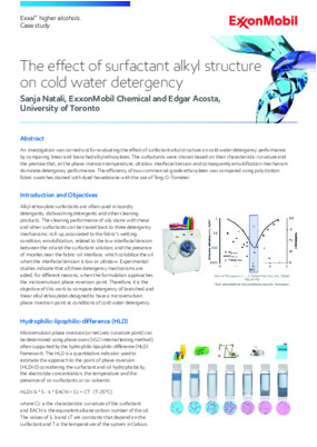Content presented at Cesio 2019