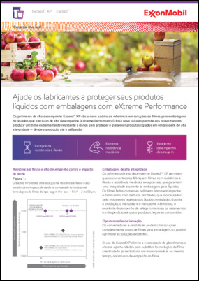Os polímeros de desempenho Exceed™ XP oferecem uma nova referência de desempenho para filmes para embalagens de líquidos.
