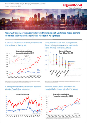 In this edition, discover how continued strong demand combined with US hurricane impacts resulted in Polyethylene tightness. Download the report today to further your understanding.