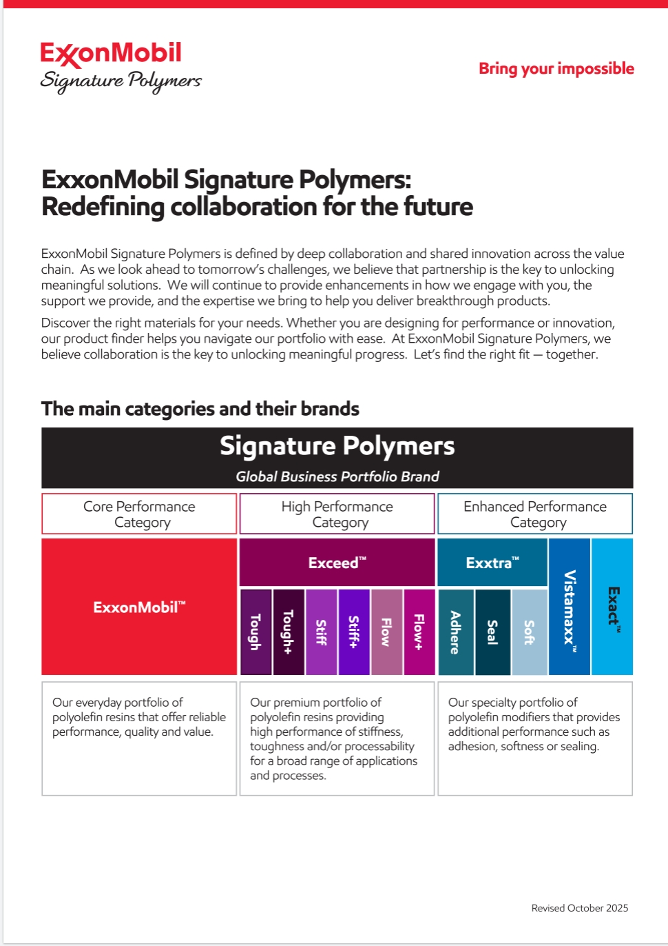 Explore our industry leading Exceed™, Exceed™ HD, Exceed™ Flow (+), Exceed™ Stiff (+), Exceed™ Tough (+) Exxtra™ Seal, Exxtra™ Adhere, and Exxtra™ Soft performance polyethylene (PE) resins, which have been designed for a broad range of applications.