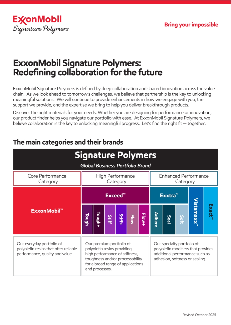 Explore our industry leading Exceed™, Exceed™ HD, Exceed™ Flow (+), Exceed™ Stiff (+), Exceed™ Tough (+) Exxtra™ Seal, Exxtra™ Adhere, and Exxtra™ Soft performance polyethylene (PE) resins, which have been designed for a broad range of applications.

