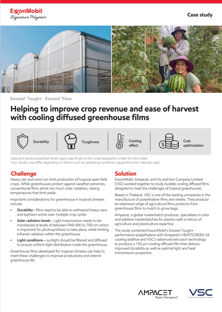 Cooling diffused greenhouse films developed for tropical climates that are durable and tough.


