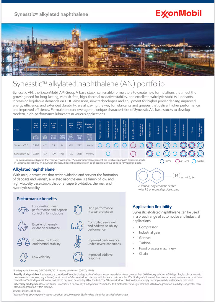 El naftaleno alquilado Synesstic, aceite base del Grupo V de la API de ExxonMobil, aborda desafíos críticos del mercado actual, permitiendo formulaciones de lubricantes que satisfacen la creciente necesidad de un rendimiento duradero, limpio y libre de barnices, así como de una elevada estabilidad termooxidativa y una excelente estabilidad hidrolítica.