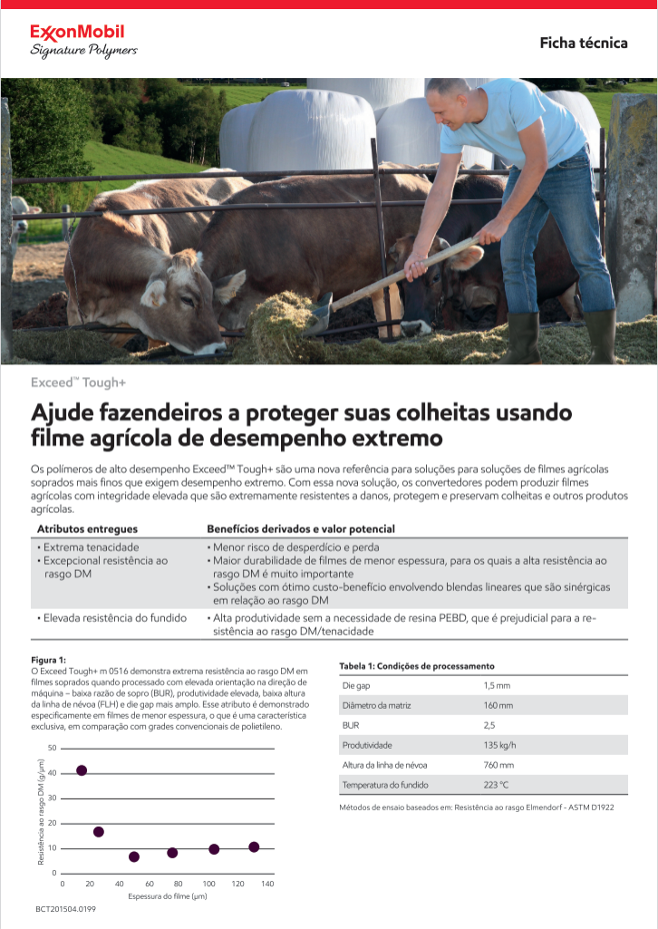 Os polímeros de alto desempenho Exceed™ Tough+ são uma nova referência para soluções de filmes agrícolas soprados mais finos que exigem desempenho extremo.

