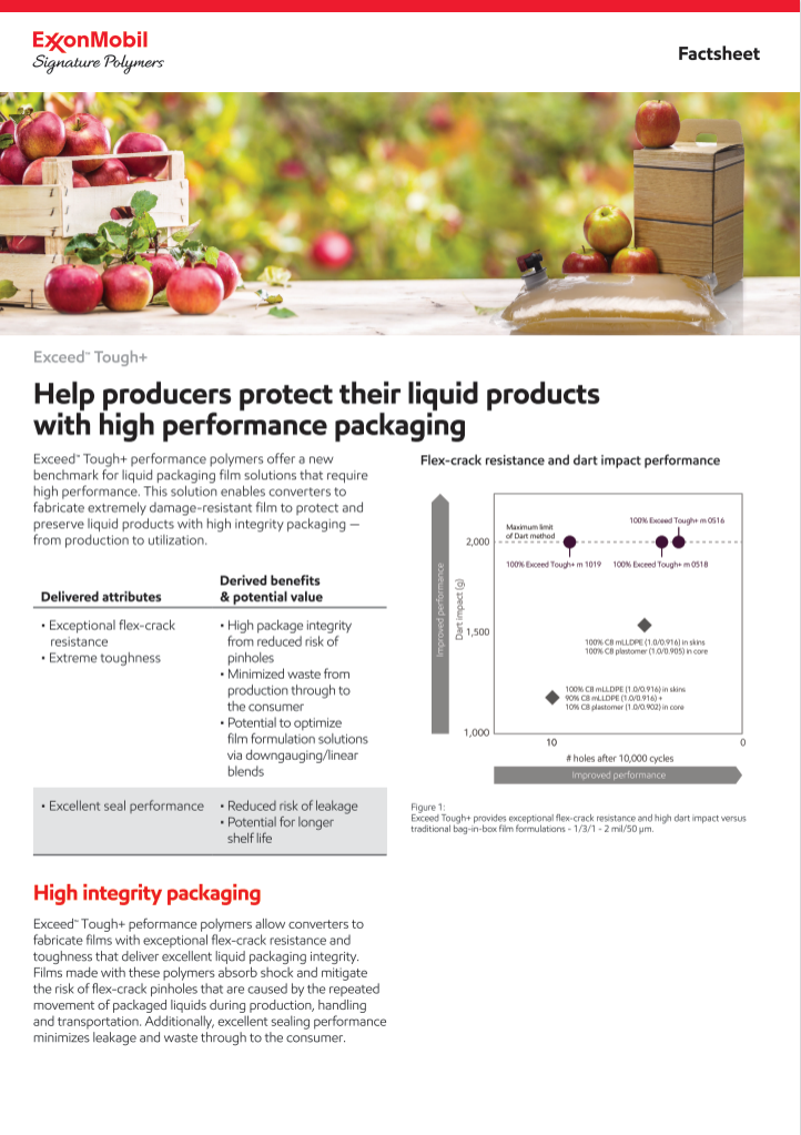Exceed™ Tough+ performance polymers offer a new benchmark for liquid packaging film solutions that require high performance.

