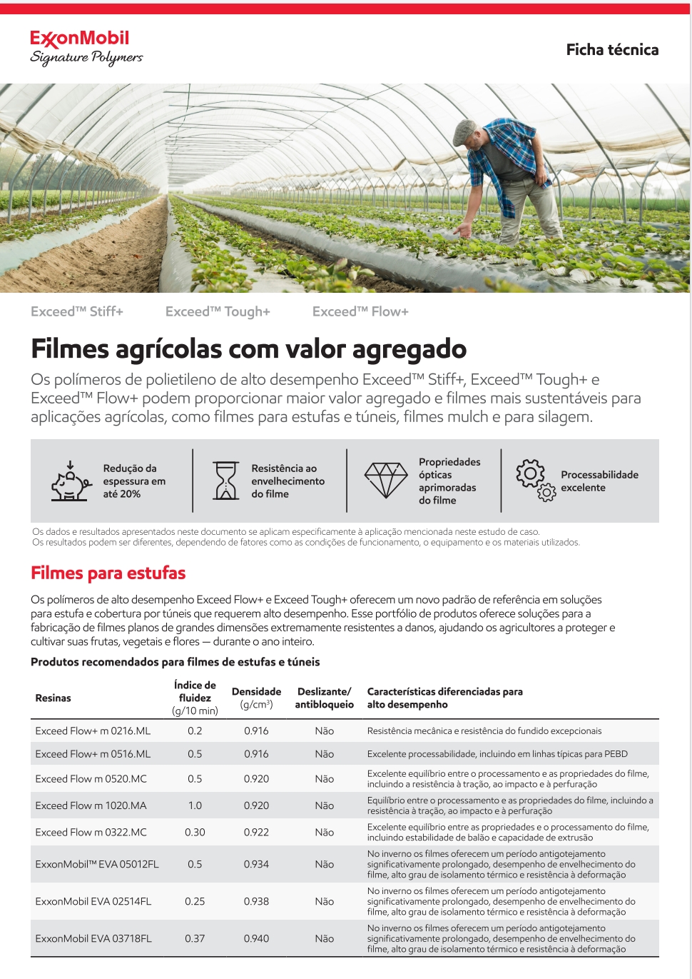 Os polímeros de polietileno de alto desempenho Exceed™ Stiff+, Exceed™ Tough+ e Exceed™ Flow+ podem proporcionar maior valor agregado e filmes mais sustentáveis para aplicações agrícolas, como filmes para estufas e túneis, filmes mulch e para silagem.

