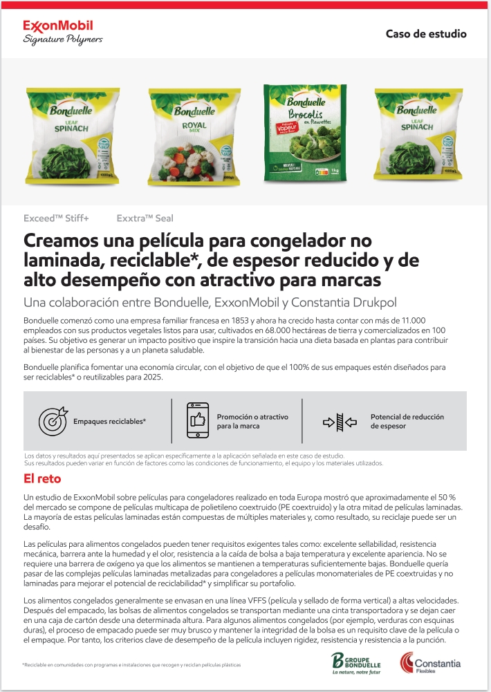 Un estudio de ExxonMobil sobre películas para congelados realizado en toda Europa mostró que aproximadamente el 50% del mercado se compone de películas multicapa de polietileno coextruido (PE coextruido) y la otra mitad de películas laminadas. La mayoría de estas películas laminadas están compuestas de múltiples materiales y, como resultado, su reciclaje puede ser un desafío.