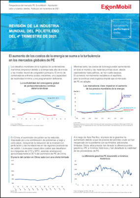 Revision de la industria mundial del Polietileno del 4º trimestre de 2021