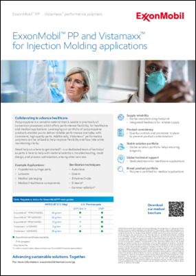 Polypropylene is a versatile material that is usable in practically all conversion processes which offers performance flexibility, for healthcare and medical applications.