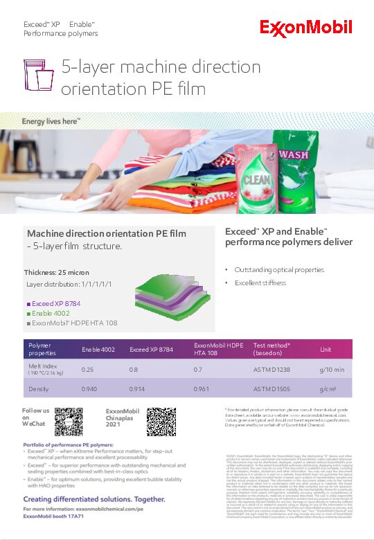 5-layer machine direction orientation PE film machine run sheet
