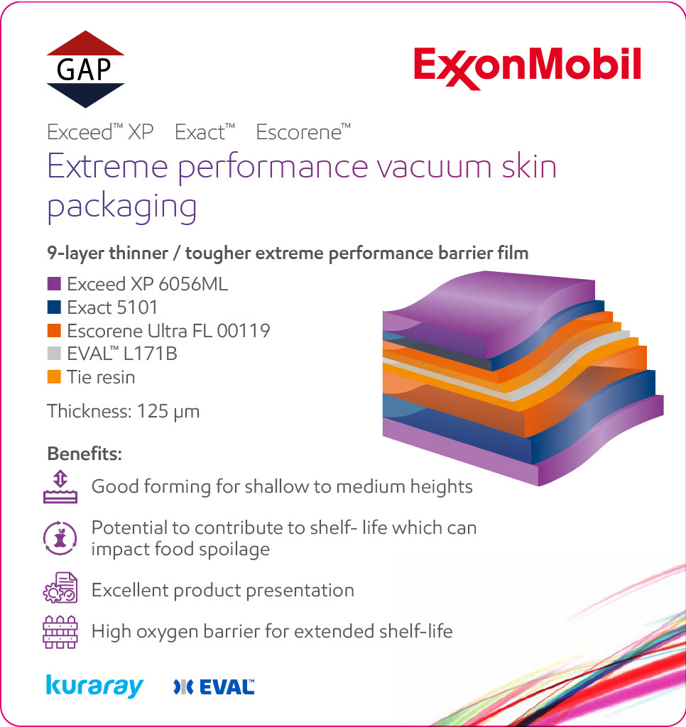 Extreme performance vacuum skin packaging label for GAP
