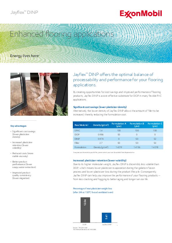 Jayflex™ DINP offers the optimal balance of processability and performance for your flooring applications.
