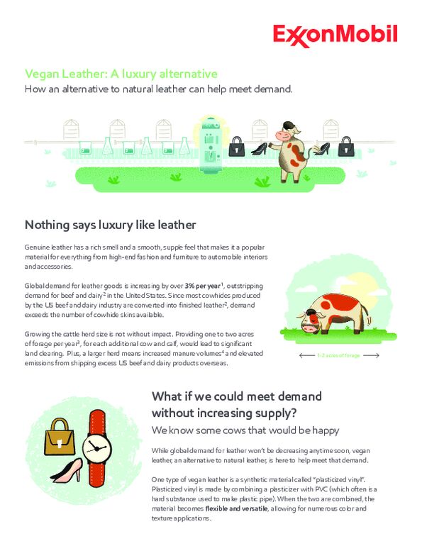 Learn how an alternative to natural leather can help meet demand
