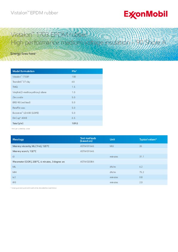 Model EPDM formulation for 90A high-performance medium-voltage insulation
