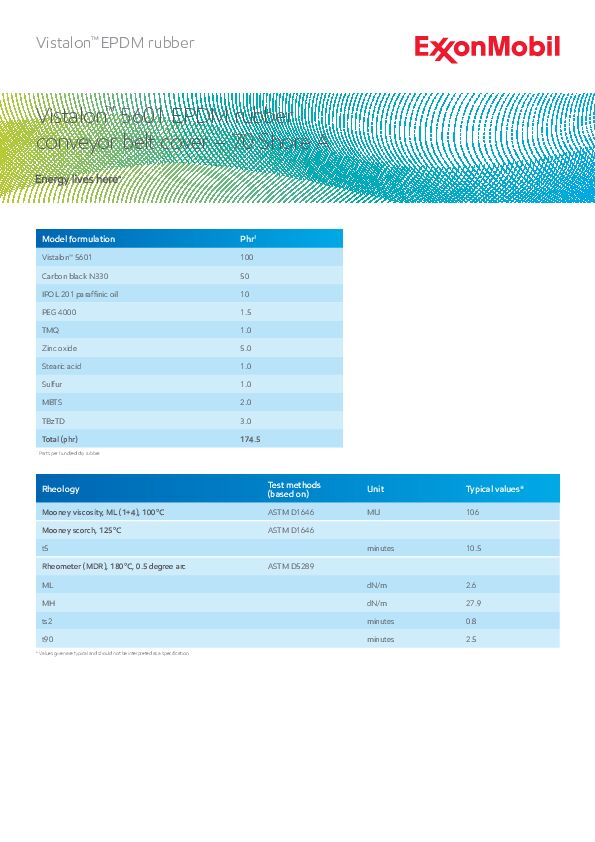 Model EPDM formulation for 70A conveyor belt cover