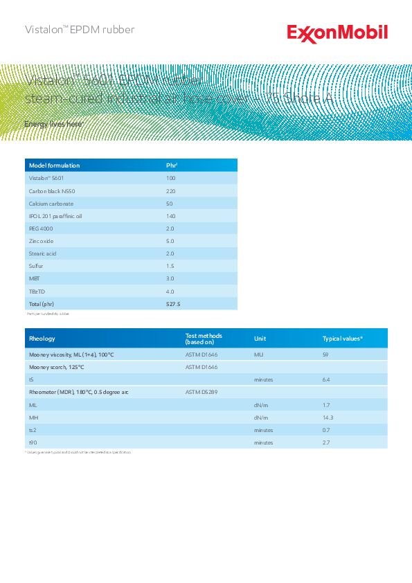 Model EPDM formulation for 75A steam-cured industrial air hose cover