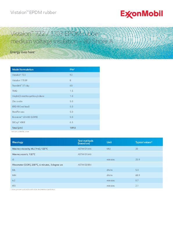 Model EPDM formulation for 80A medium-voltage insulation