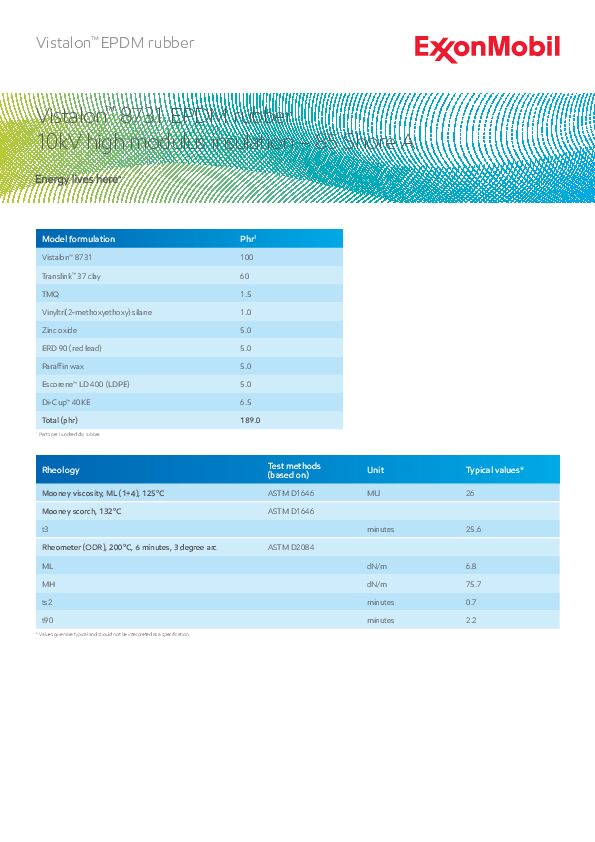 Model EPDM formulation for 85A 10kV high-modulus insulation
