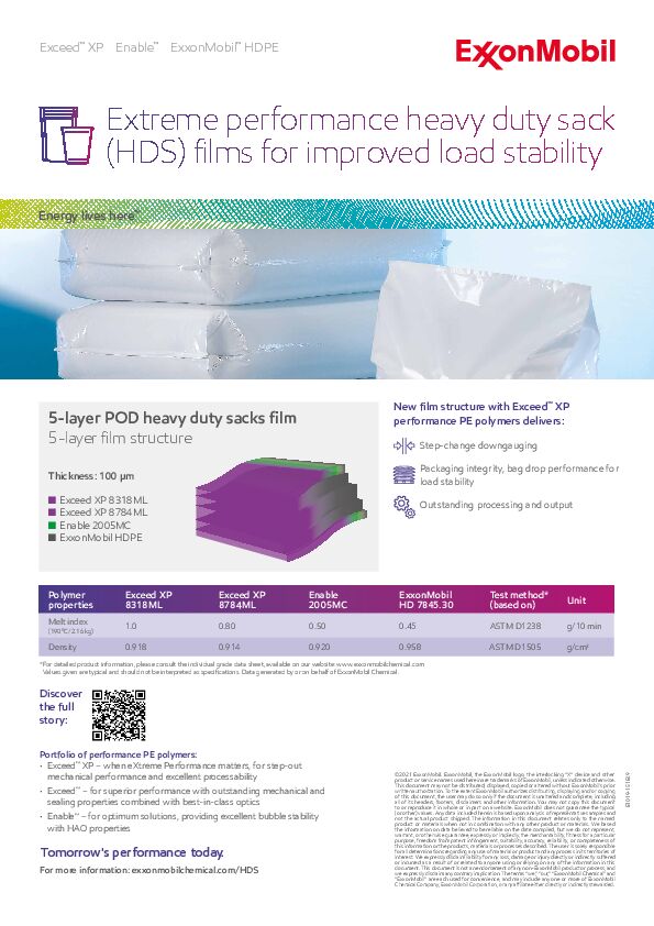 5-layer POD heavy duty sacks film (5-layer film structure)
