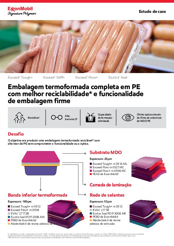Colaborando com os membros da cadeia de valor Alpine, Kuraray, Eval e Mulitvac, a ExxonMobil está ajudando os clientes a criar soluções de embalagens recicláveis*