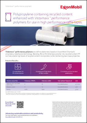 A solution that can help enable high levels of recycled content incorporation while maintaining basic tape properties. Potential benefits include compatibilizer for PO contamination, acceptance of high levels of filler content and harmonized pelletization. Collaborations at Plastindia