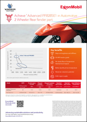 Discover our new PP solution in Automotive 2 Wheeler Rear fender part to achieve step-out toughness and stiffness