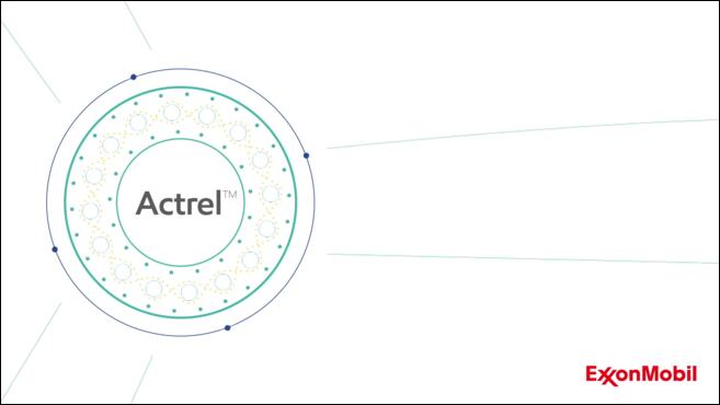 Actrel™ is the latest generation cleaning agent for the wind turbine ...