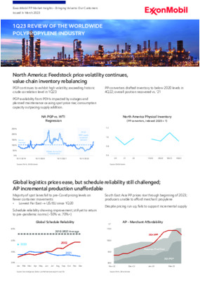 The March 2023 edition of PP Market Insights provides an update on global logistics as it relates to Polypropylene.