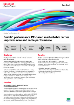 Read about how ExxonMobil and BeiHuaGaoKe, a leading masterbatch manufacturer in China, worked together to create a masterbatch carrier to enhance wire and  cable performance