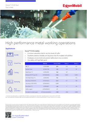 Learn how Exxsol™ D145 fluid enable high performance and safe metal working operations in North America.