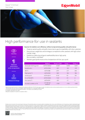 Learn how Exxsol™ D145 improve formulation cost efficiency without compromising quality and performance in Asia Pacific.