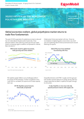 Global economies resilient, global polyethylene market returns to trade flow fundamentals