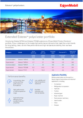 Introducing Esterex NP344 and Esterex POE68, extensions of ExxonMobil Product Solutions’ portfolio.