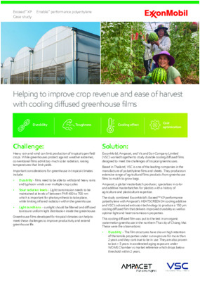 Cooling diffused greenhouse films developed for tropical climates that are durable and tough.
