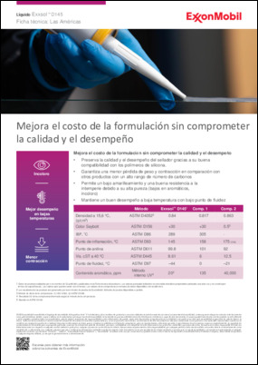 Conozca cómo Exxsol™ D145 mejora la rentabilidad de la formulación sin comprometer la calidad y el rendimiento en las Américas.