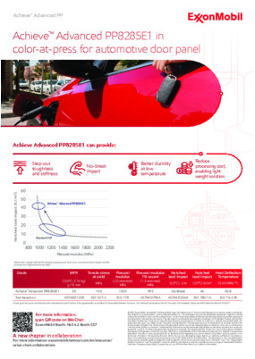 Chen Hsong uses Achieve™ Advanced PP8285E1 to produce color-at-press automotive door panel.