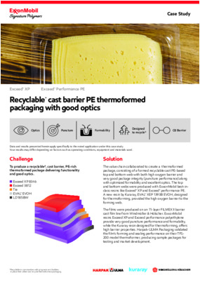 A collaboration between ExxonMobil and Harpak-Ulma, Kuraray and W&H