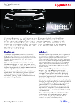 Strengthened by collaboration: ExxonMobil and Milliken offer enhanced performance polypropylene compounds incorporating recycled content that can meet automotive material standards