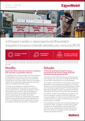 Desenvolver filmes stretch que incorporem conteúdo de PCR, mantendo as propriedades mecânicas