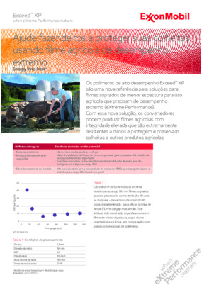 Os polímeros de desempenho Exceed™ XP oferecem uma nova referência para soluções de filme soprado agrícola mais fino que exigem o desempenho do eXtreme.
