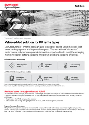 Vistamaxx™ performance polymers for improved product quality and production efficiencies for PP raffia tape