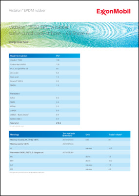Model EPDM formulation for 65A sulfur-cured coolant hose