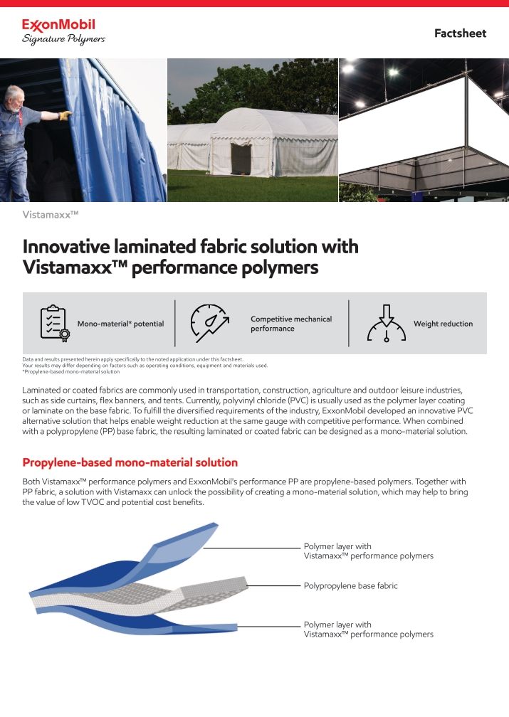 Innovative TPO laminated fabric solution with Vistamaxx™ performance polymers
