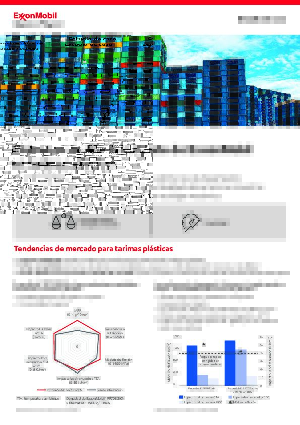 Tendencias de mercado para tarimas plásticas
