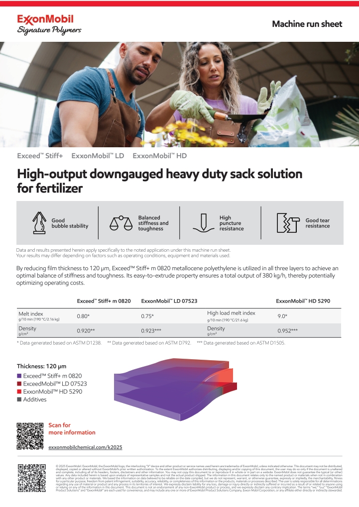 Hanking collaborated with ExxonMobil Signature Polymers to develop a downgauged heavy duty sack film. By reducing film thickness to 120 μm, Exceed™ Stiff+ m 0820 metallocene polyethylene is utilized in all three layers to achieve an optimal balance of stiffness and toughness.